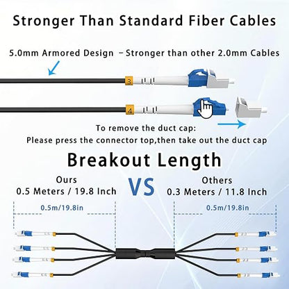 50M/165FT Outdoor Armored LC to LC Fiber Optic Cable, 4 Core OS2 Single Mode - Image 7