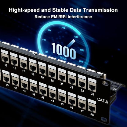 iwillink 10Gbps Patch Panel 48 Port, RJ45 Through Coupler 2U Cat6 Shielded - Image 4