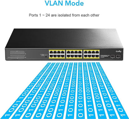 Cudy 24 Gigabit Ethernet Unmanaged PoE+ Switch, 24 * 100/1000Mbps PoE+ Ports - Image 6