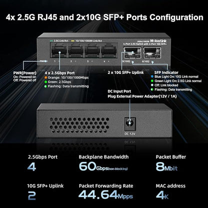 MokerLink 4 Port 2.5G Ethernet Switch - Image 4