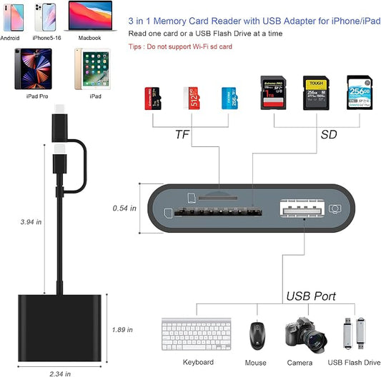 SD Card Reader for iPhone, Memory Card Reader - Image 2
