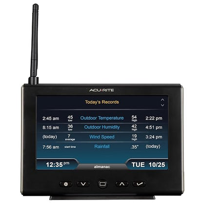 AcuRite Iris Weather Station - Image 5