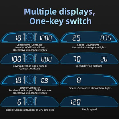 MH Heads Up Display for Car, Digital GPS Speedometer, 5.5 inch HUD GPS Speed - Image 3