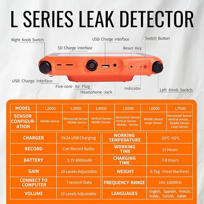 L4000 Underground Water Leak Detectors Indoor Outdoor Wall Water Pipe Detector - Image 7