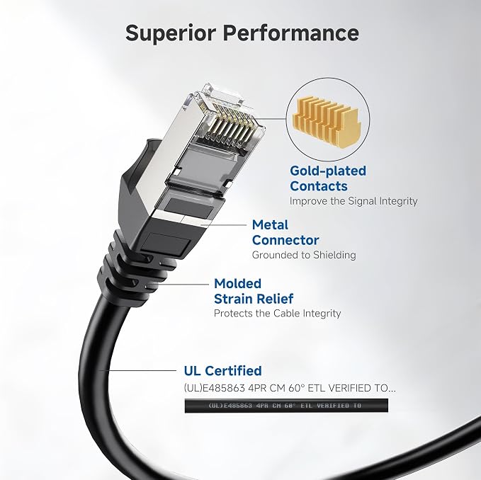 Cable Matters 10Gbps 5-Pack Snagless Shielded Cat 6A Ethernet Cable - 5ft - Image 4