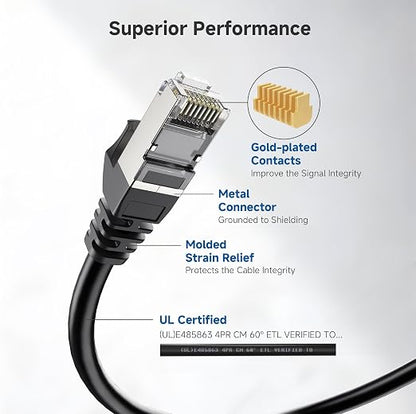 Cable Matters 10Gbps Snagless Long Shielded Cat 6A Ethernet Cable - 100ft - Image 4