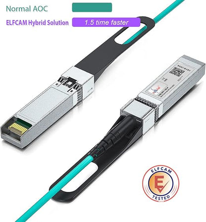 Elfcam® - 60m/196.85ft Fiber Optic Cable OM3 SFP+ to SFP+ AOC 10Gbps, Compatible - Image 3