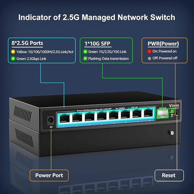 8 Port 2.5G Web Managed Ethernet Switch - Image 2
