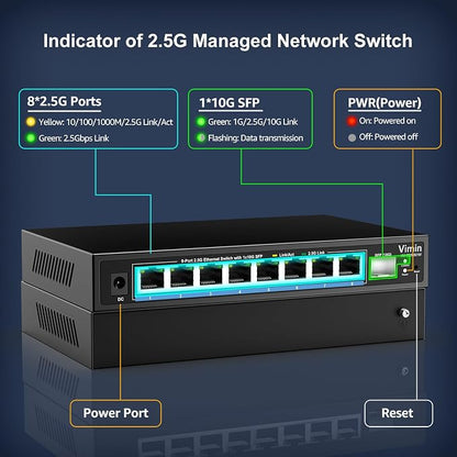 8 Port 2.5G Web Managed Ethernet Switch - Image 2