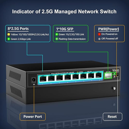 8 Port 2.5G Web Managed Ethernet Switch - Image 2