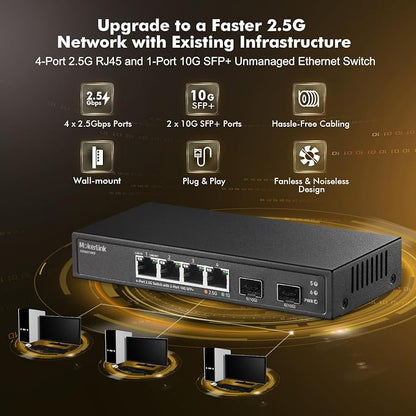 MokerLink 4 Port 2.5G Ethernet Switch - Image 2