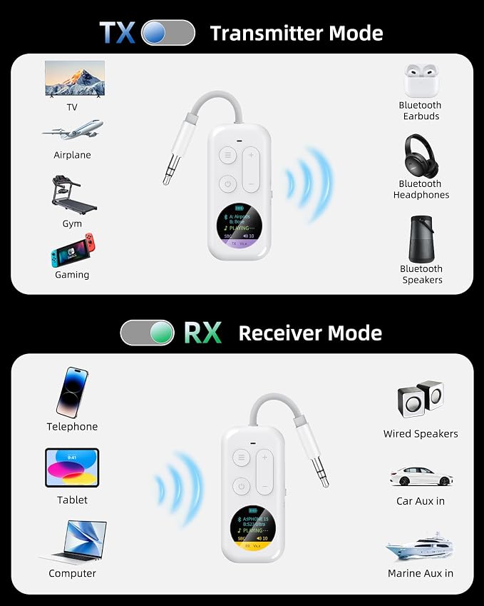 Bluetooth Wireless Audio Transmitter/Receiver, 20+ Hours Playtime, Supports 2 - Image 5