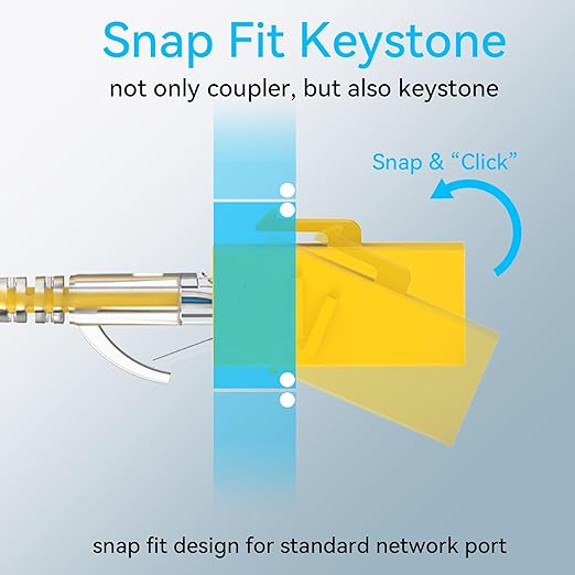 CAT6 RJ45 Keystone Coupler, Cat6 Keystone Jack Female to Female, Cat 6 Inline - Image 3