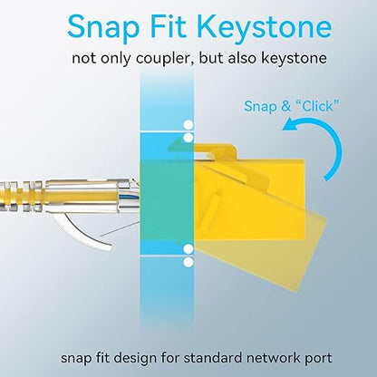 CAT6 RJ45 Keystone Coupler, Cat6 Keystone Jack Female to Female, Cat 6 Inline - Image 3