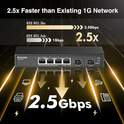 MokerLink 4 Port 2.5G Ethernet Switch - Image 3