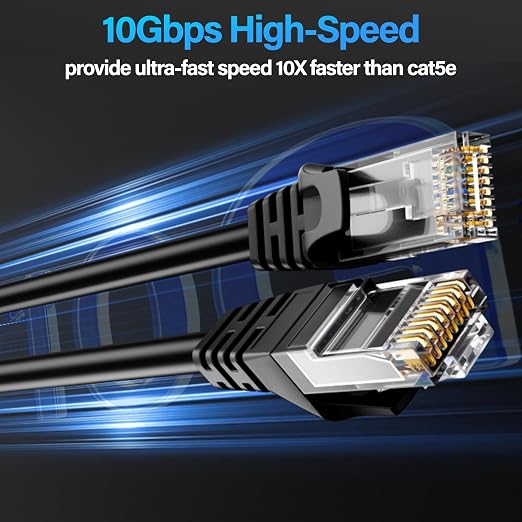 Cat6 Ethernet Cable 10Gbps 14 ft, UTP Ethernet Cable Cat 6, Flexible Bare - Image 2