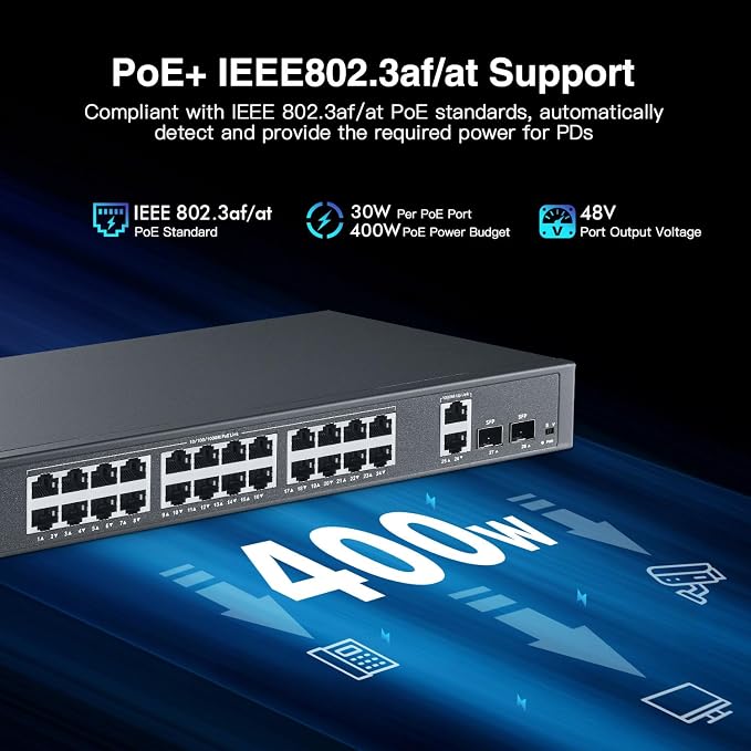 24 Port Full Gigabit PoE Switch - Image 4