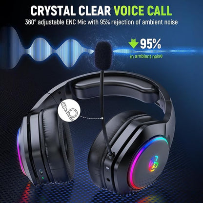Wireless Gaming Headsets for Ps5 Ps4 PC, 2.4GHz USB & Type-C Gaming Headphones - Image 4
