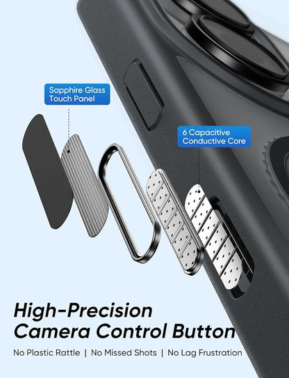 MAGIC JOHN 360° Rotatable Magnetic Invisible Stand - Image 7