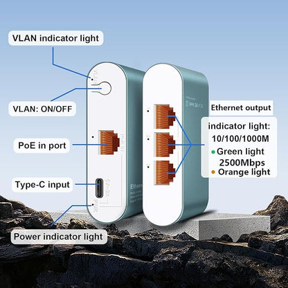 1 to 3 2.5Gbps Ethernet Splitter - Image 3