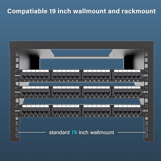 iwillink 24 Port Patch Panel, 10Gbps Cat6 Patch Panel, RJ45 Keystone Network - Image 5