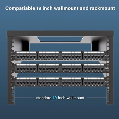 iwillink 24 Port Patch Panel, 10Gbps Cat6 Patch Panel, RJ45 Keystone Network - Image 5