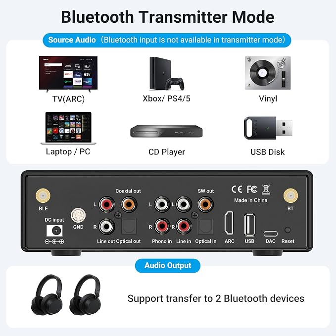 Arylic BP50 Bluetooth 5.2 aptX Home Audio Preamplifier - Image 6