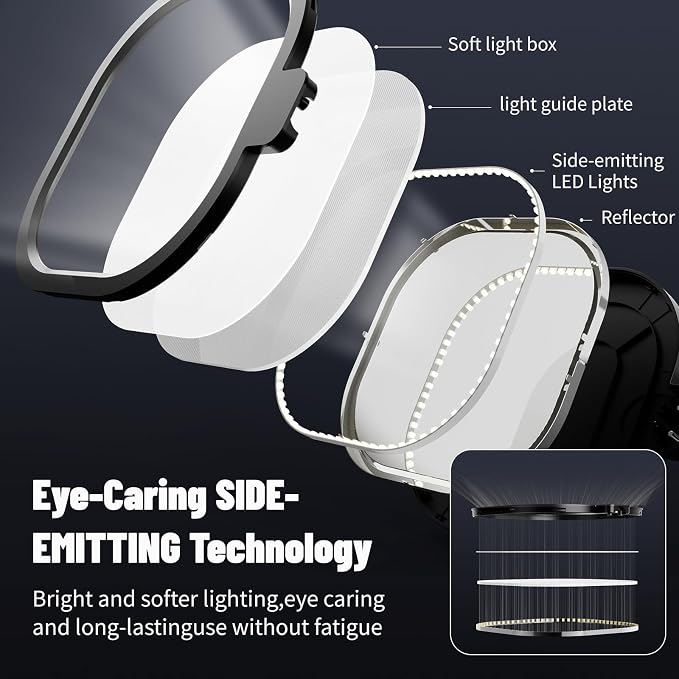 1Pack Video Conference Lighting, Zoom Lighting - Image 8