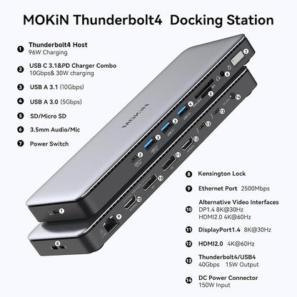 MOKiN Thunderbolt 4 Dock - Image 2