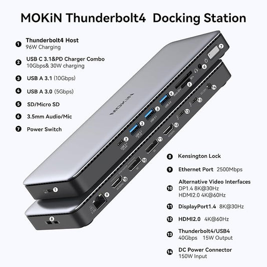 MOKiN Thunderbolt 4 Dock - Image 2
