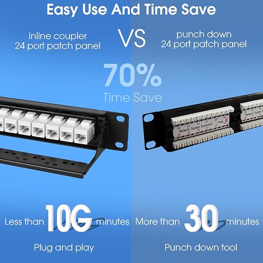 24 Port Keystone Patch Panel, 1U 19-inch RJ45 Network Patch Panel - Image 7