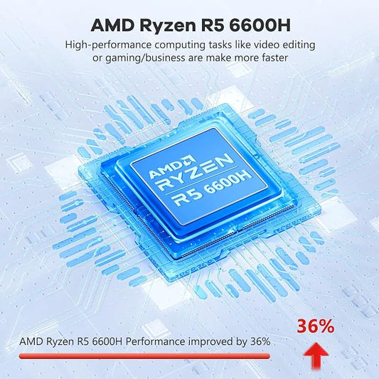 NIMO 15.6" IPS FHD-Gaming-Laptop, AMD Ryzen 5 6600H 6-Cores 660M GPU 32GB DDR5 - Image 2