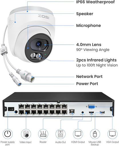 ZOSI C220 16CH 4K PoE Home Security Camera System, 16CH 8MP 4K NVR - Image 9