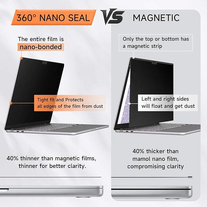 Privacy Screen for MacBook Air 15 Inch, Matte Anti Glare Blue Light Filter - Image 3