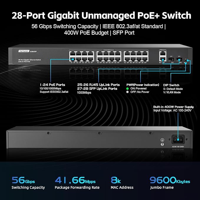 24 Port Full Gigabit PoE Switch - Image 3