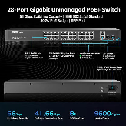 24 Port Full Gigabit PoE Switch - Image 3