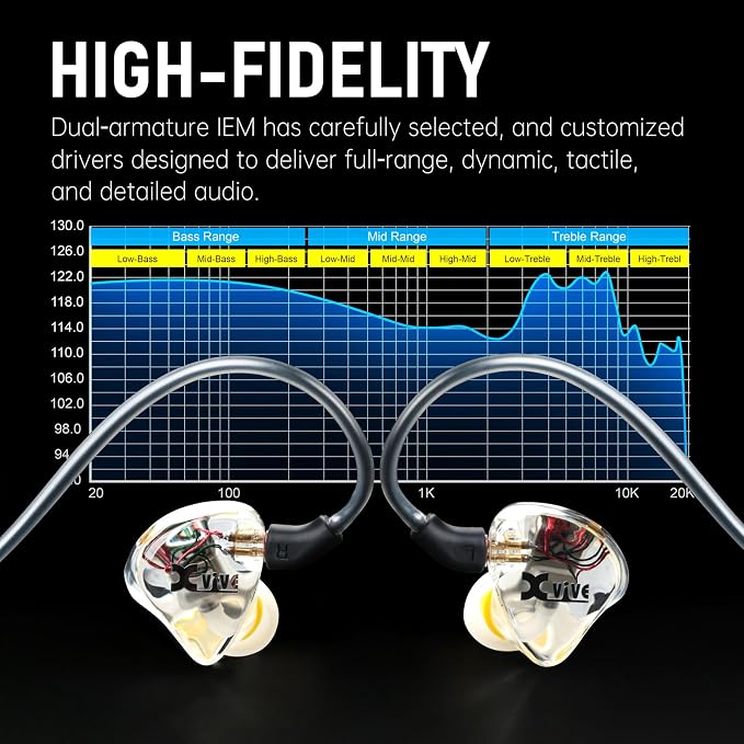 Xvive U45T9 Wireless in Ear Monitor System 5.8ghz - Image 4