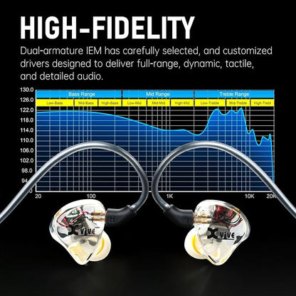Xvive U45T9 Wireless in Ear Monitor System 5.8ghz - Image 4