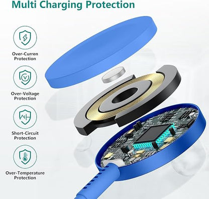 Upgraded Apple Watch Charger, Magnetic Fast Charger, USB C Charger Block Plug - Image 6