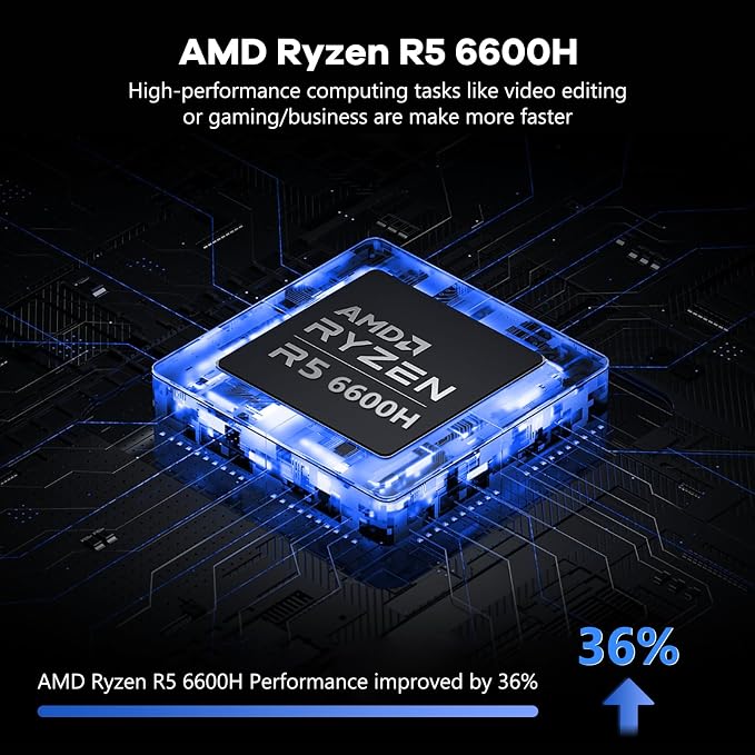 NIMO 15.6" IPS FHD-Gaming-Laptop, AMD Ryzen 5 6600H 6 Cores 64GB DDR5 RAM 2TB - Image 2