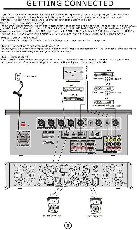 Singtronic KJ-5000Mix Professional Karaoke Console Mixer | HDMI ARC, USB - Image 8