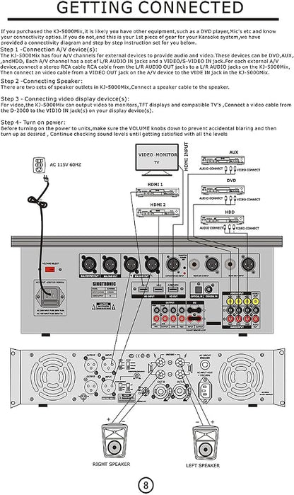 Singtronic KJ-5000Mix Professional Karaoke Console Mixer | HDMI ARC, USB - Image 8