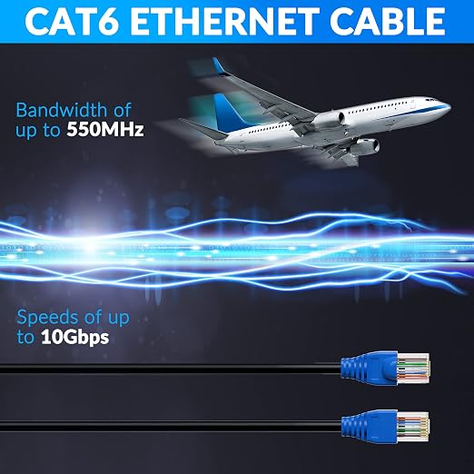 Cat6 Outdoor Ethernet Cable 75ft, Heavy Duty Double Jackets Internet Cord - Image 5