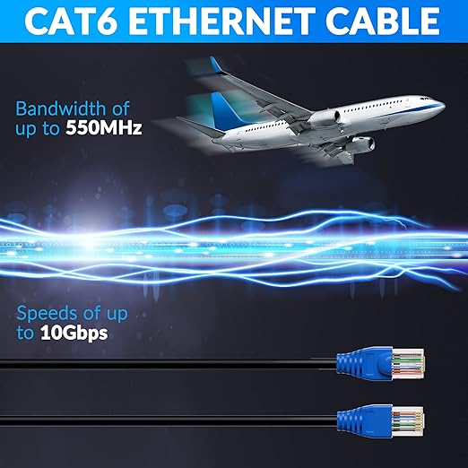 Cat6 Outdoor Ethernet Cable 500 FT, Heavy Duty Double Jackets Internet Cord - Image 5