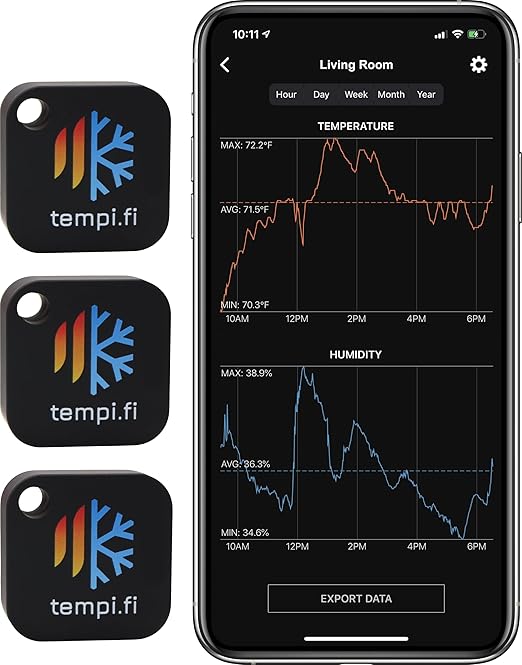 tempi.fi Mini Wireless Temperature and Humidity Sensors by tempi.fi