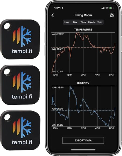 tempi.fi Mini Wireless Temperature and Humidity Sensors by tempi.fi