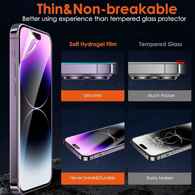 Hydrogel Film Screen Protector for iPhone 14 Pro/iPhone 14, Soft TPU - Image 2