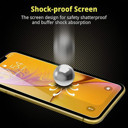 UNBREAKcable Shatterproof Screen Protector - Image 3