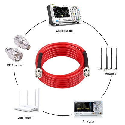 MOOKEERF BNC Male Coaxial Cable - Image 4