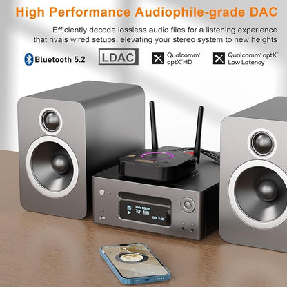 1Mii B06Ultra Bluetooth 5.2 Receiver - Image 4